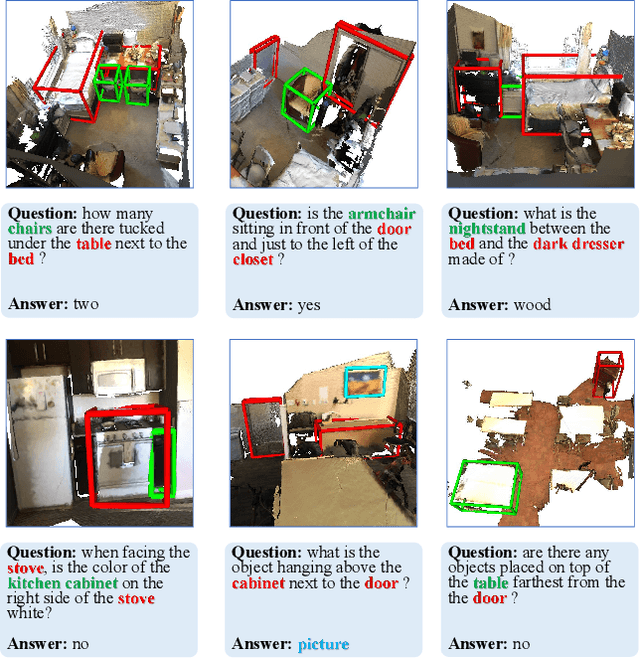 Figure 4 for Towards Explainable 3D Grounded Visual Question Answering: A New Benchmark and Strong Baseline