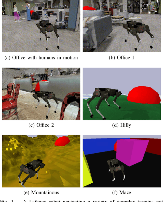 Figure 1 for Zero-Shot Terrain Generalization for Visual Locomotion Policies