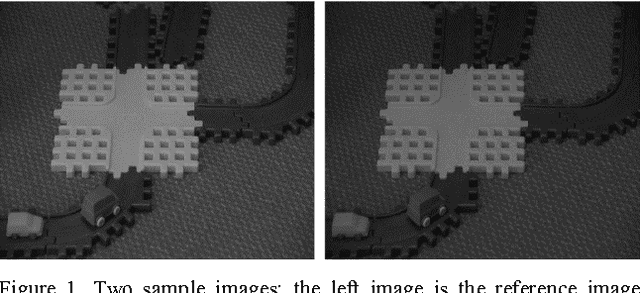 Figure 1 for Assessing The Performance Bounds Of Local Feature Detectors: Taking Inspiration From Electronics Design Practices