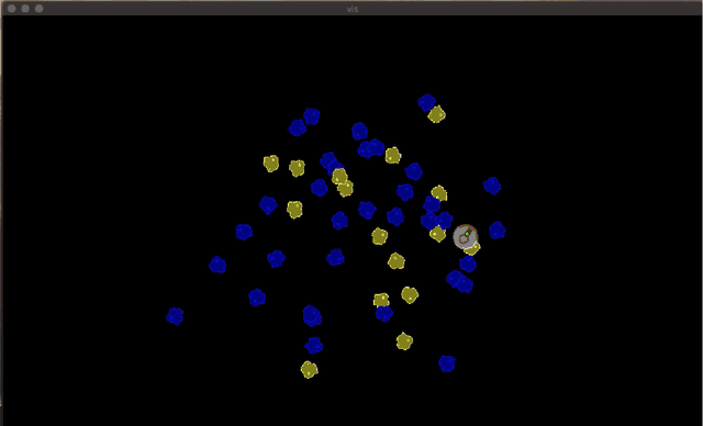 Figure 2 for A neural net architecture based on principles of neural plasticity and development evolves to effectively catch prey in a simulated environment