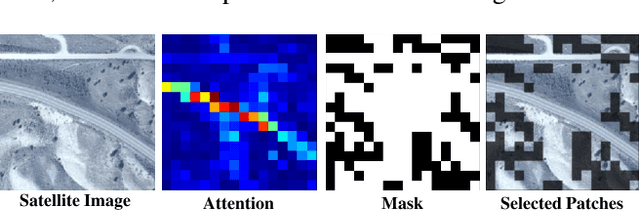 Figure 4 for TransGeo: Transformer Is All You Need for Cross-view Image Geo-localization