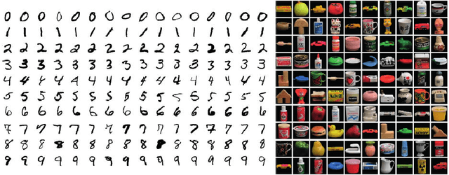 Figure 1 for On Outer Bi-Lipschitz Extensions of Linear Johnson-Lindenstrauss Embeddings of Low-Dimensional Submanifolds of $\mathbb{R}^N$