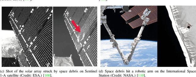 Figure 4 for On the Security of LEO Satellite Communication Systems: Vulnerabilities, Countermeasures, and Future Trends