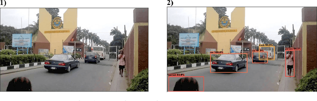 Figure 2 for YOLO v3: Visual and Real-Time Object Detection Model for Smart Surveillance Systems