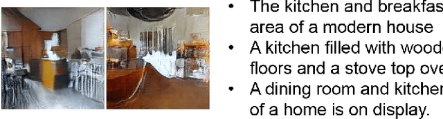 Figure 4 for Vector Learning for Cross Domain Representations