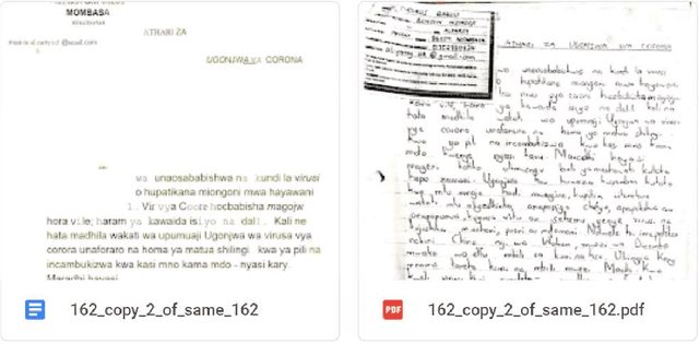 Figure 3 for Kencorpus: A Kenyan Language Corpus of Swahili, Dholuo and Luhya for Natural Language Processing Tasks