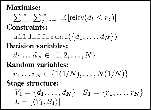 Figure 2 for Stochastic Constraint Programming as Reinforcement Learning