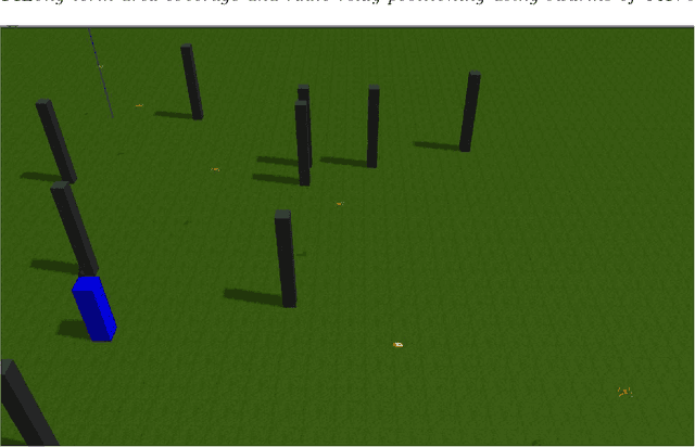 Figure 4 for Long-term area coverage and radio relay positioning using swarms of UAVs