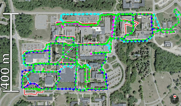 Figure 4 for Minimum Cost Multicuts for Incorrect Landmark Edge Detection in Pose-graph SLAM