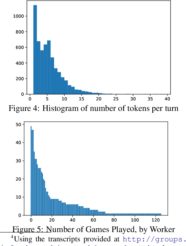 Figure 4 for MeetUp! A Corpus of Joint Activity Dialogues in a Visual Environment