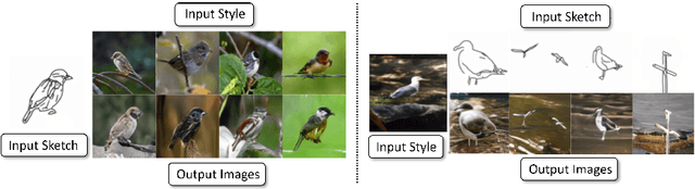 Figure 1 for CoGS: Controllable Generation and Search from Sketch and Style
