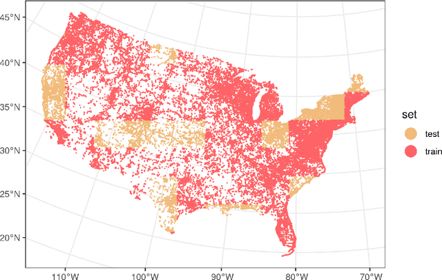 Figure 1 for Scaling multi-species occupancy models to large citizen science datasets