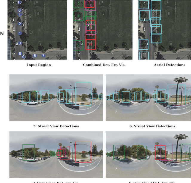 Figure 4 for From Google Maps to a Fine-Grained Catalog of Street trees