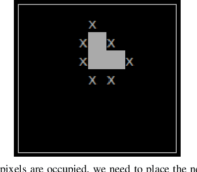 Figure 1 for Optimizing robotic swarm based construction tasks
