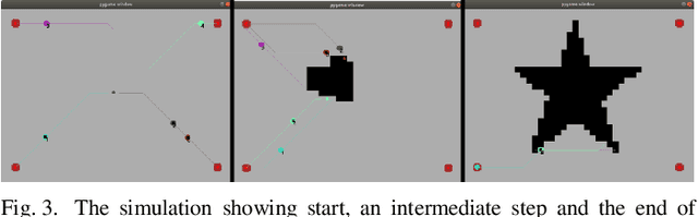 Figure 3 for Optimizing robotic swarm based construction tasks