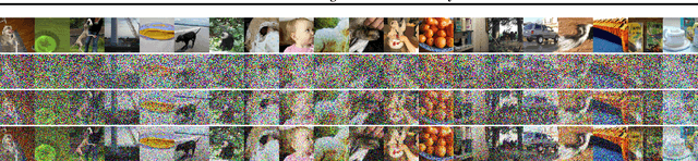 Figure 1 for Associative Long Short-Term Memory