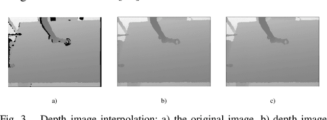 Figure 3 for Teaching robots to imitate a human with no on-teacher sensors. What are the key challenges?