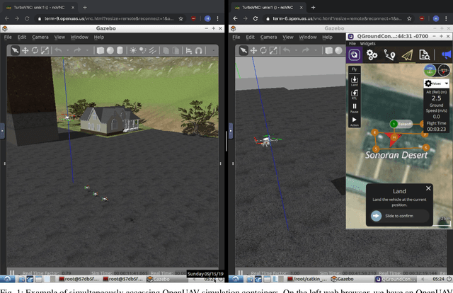 Figure 1 for The OpenUAV Swarm Simulation Testbed: a Collaborative DesignStudio for Field Robotics