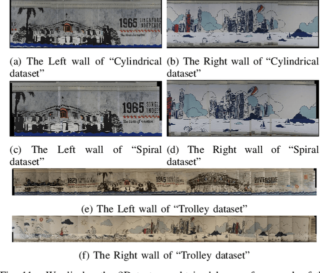 Figure 3 for Dense 3D Reconstruction for Visual Tunnel Inspection using Unmanned Aerial Vehicle