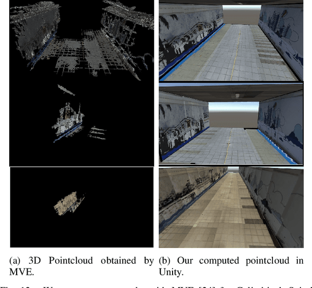 Figure 4 for Dense 3D Reconstruction for Visual Tunnel Inspection using Unmanned Aerial Vehicle