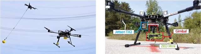 Figure 3 for Brain over Brawn -- Using a Stereo Camera to Detect, Track and Intercept a Faster UAV by Reconstructing Its Trajectory