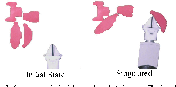 Figure 4 for Comparing Human-Centric and Robot-Centric Sampling for Robot Deep Learning from Demonstrations