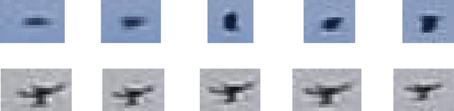 Figure 1 for Sequence Models for Drone vs Bird Classification