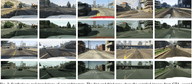Figure 3 for Content Disentanglement for Semantically Consistent Synthetic-to-Real Domain Adaptation