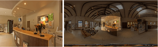 Figure 3 for Learning to Predict Indoor Illumination from a Single Image