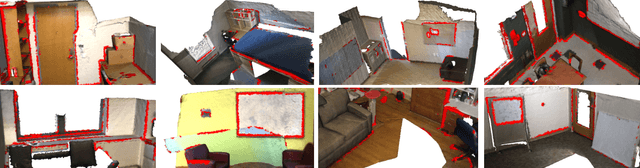Figure 1 for Boundary-Aware Geometric Encoding for Semantic Segmentation of Point Clouds