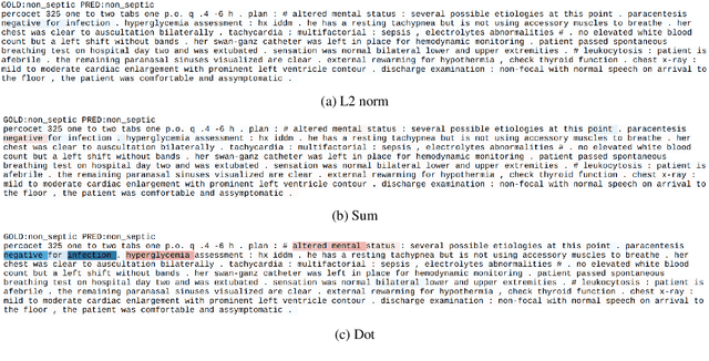 Figure 3 for Distilling neural networks into skipgram-level decision lists