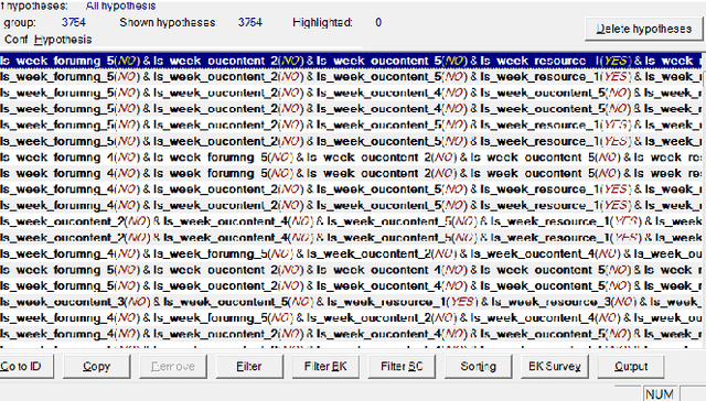 Figure 1 for Modelling student online behaviour in a virtual learning environment