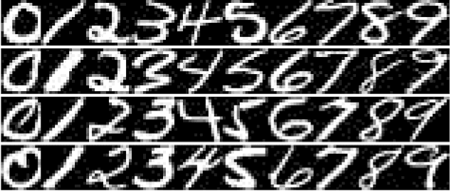 Figure 4 for Large-Scale Paralleled Sparse Principal Component Analysis