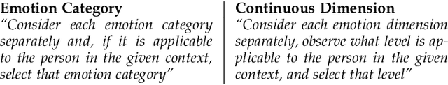Figure 3 for Context Based Emotion Recognition using EMOTIC Dataset