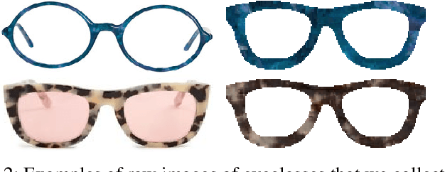 Figure 2 for Adversarial Generative Nets: Neural Network Attacks on State-of-the-Art Face Recognition