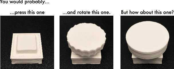 Figure 1 for Rediscovering Affordance: A Reinforcement Learning Perspective