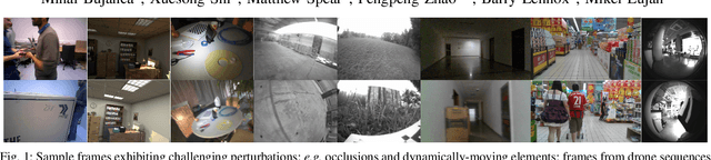 Figure 1 for Robust SLAM Systems: Are We There Yet?