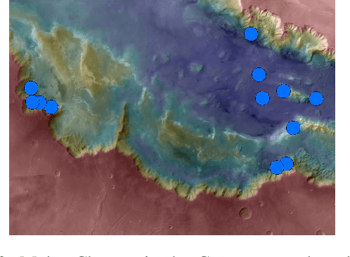 Figure 2 for Modular Deep Reinforcement Learning with Temporal Logic Specifications