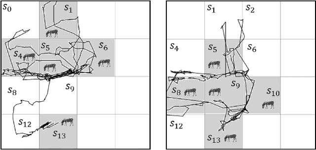 Figure 4 for Internet of Things Applications: Animal Monitoring with Unmanned Aerial Vehicle