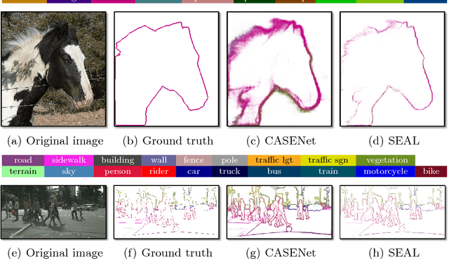 Figure 1 for Simultaneous Edge Alignment and Learning