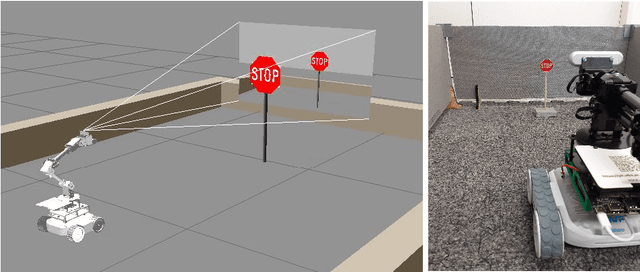 Figure 4 for Software Testing, AI and Robotics Learning Lab