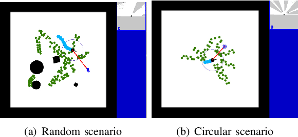 Figure 2 for Learning to Socially Navigate in Pedestrian-rich Environments with Interaction Capacity