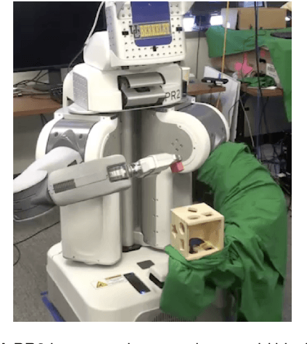 Figure 1 for How to Train Your Robot with Deep Reinforcement Learning; Lessons We've Learned