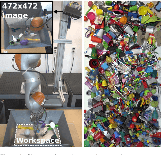 Figure 3 for How to Train Your Robot with Deep Reinforcement Learning; Lessons We've Learned