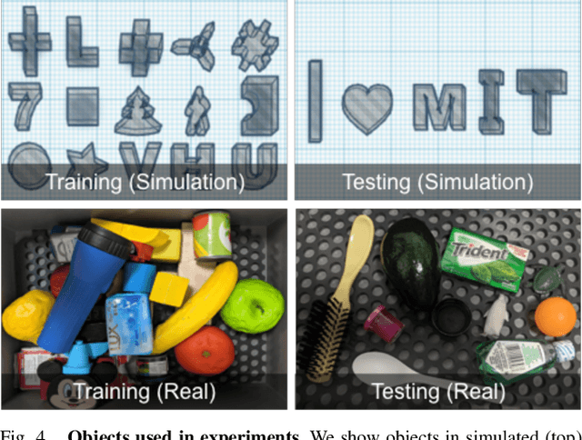 Figure 4 for Learning to See before Learning to Act: Visual Pre-training for Manipulation