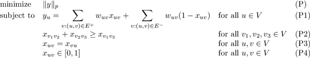 Figure 1 for Local Correlation Clustering with Asymmetric Classification Errors