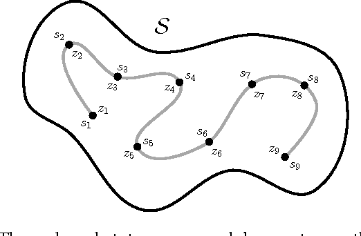 Figure 3 for A Bayesian Approach to Policy Recognition and State Representation Learning
