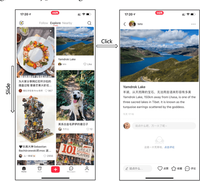 Figure 1 for Sliding Spectrum Decomposition for Diversified Recommendation