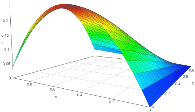 Figure 3 for PrivGen: Preserving Privacy of Sequences Through Data Generation