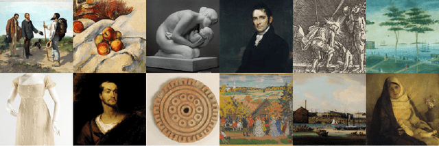 Figure 3 for Jigsaw Puzzle Solving Using Local Feature Co-Occurrences in Deep Neural Networks